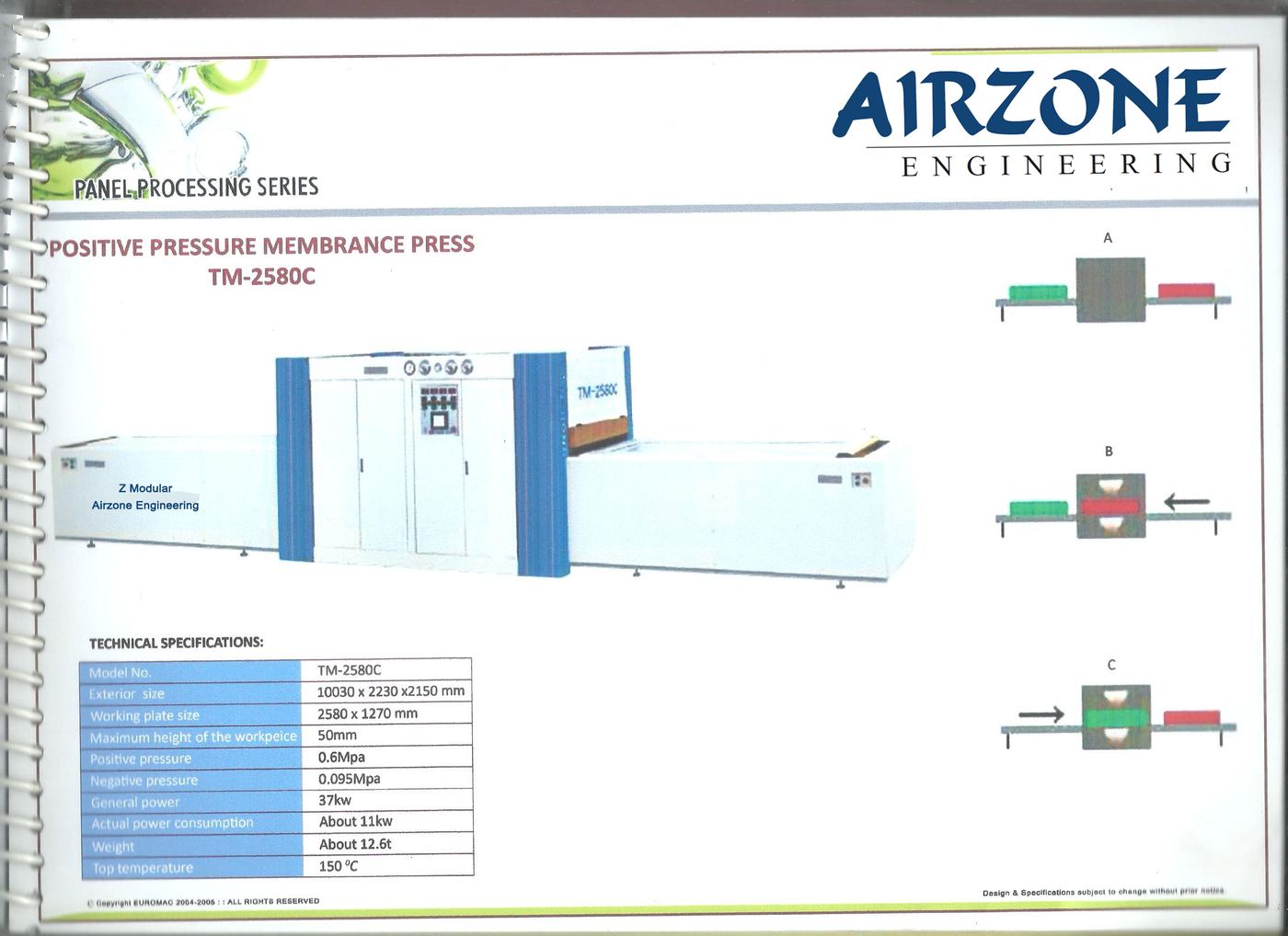 Membrane & Roller Press &ndash; TM-2580A &middot; TM-2580C &middot; LI-RPL-1020