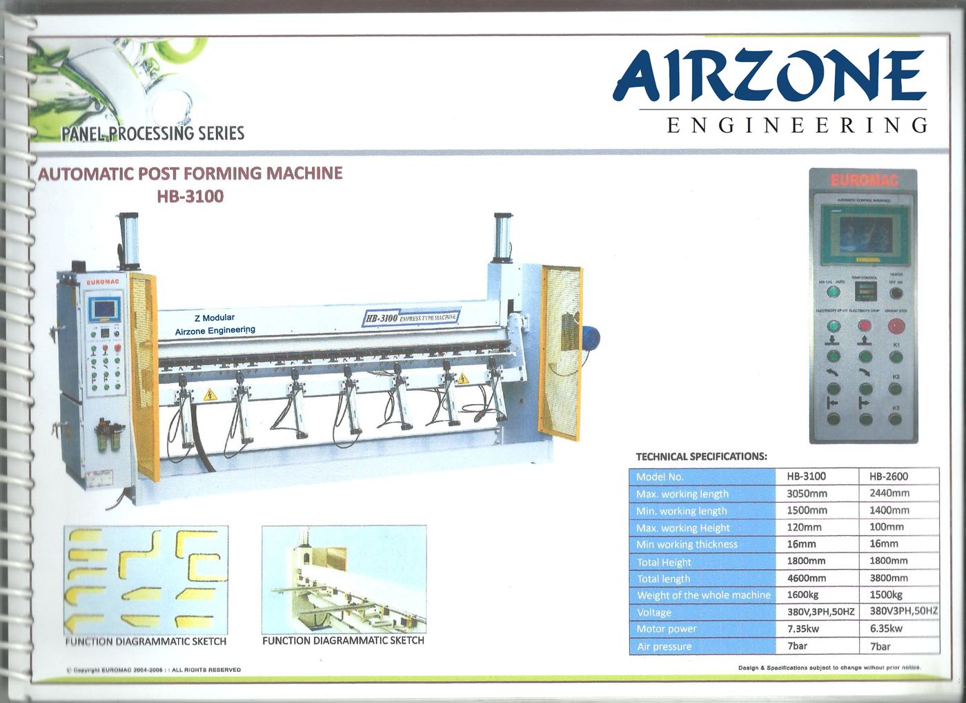 Automatic post forming machine HB-3100